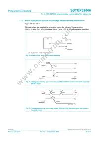 SSTUP32866EC/G Datasheet Page 22