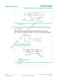 SSTUP32866EC/G Datasheet Page 23