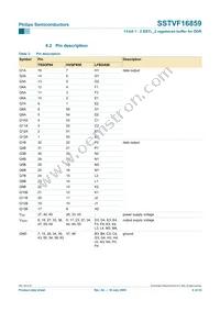 SSTVN16859BS Datasheet Page 6