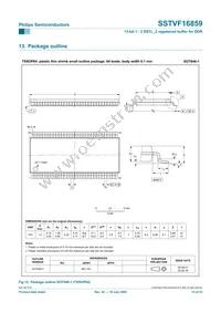 SSTVN16859BS Datasheet Page 15