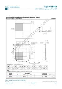 SSTVN16859BS Datasheet Page 17