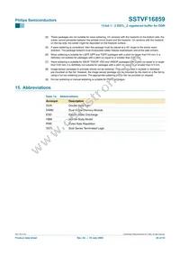 SSTVN16859BS Datasheet Page 20