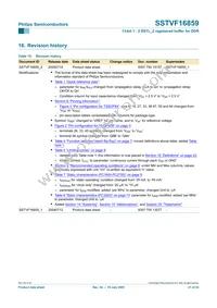 SSTVN16859BS Datasheet Page 21