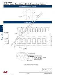 SSW115S Datasheet Page 3