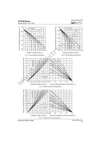 ST103S08PFN0 Datasheet Page 6