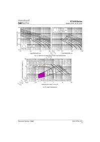 ST103S08PFN0 Datasheet Page 9