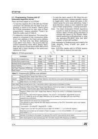ST10F168SQ6 Datasheet Page 14