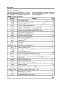 ST10F168SQ6 Datasheet Page 20
