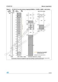 ST10F271Z1T3 Datasheet Page 23