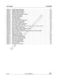 ST10F272M-4TR3 Datasheet Page 8