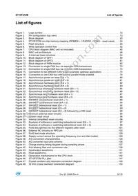ST10F272M-4TR3 Datasheet Page 9