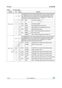 ST10F272M-4TR3 Datasheet Page 14