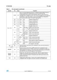 ST10F272M-4TR3 Datasheet Page 17