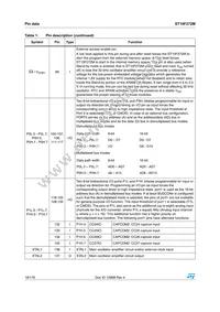 ST10F272M-4TR3 Datasheet Page 18