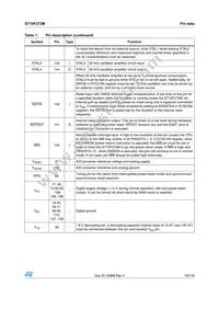 ST10F272M-4TR3 Datasheet Page 19