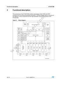 ST10F272M-4TR3 Datasheet Page 20