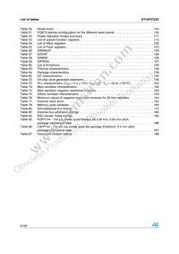 ST10F272Z2T3 Datasheet Page 8