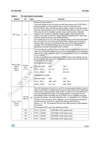 ST10F272Z2T3 Datasheet Page 19
