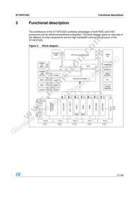 ST10F272Z2T3 Datasheet Page 21