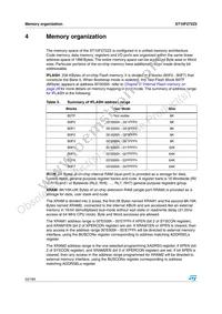 ST10F272Z2T3 Datasheet Page 22