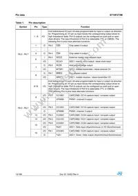 ST10F273M-4TR3 Datasheet Page 14