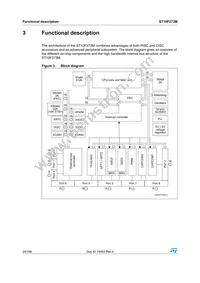 ST10F273M-4TR3 Datasheet Page 20