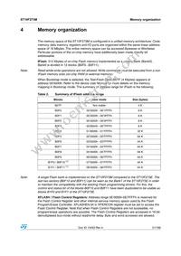 ST10F273M-4TR3 Datasheet Page 21