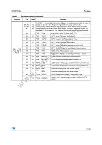 ST10F273Z4Q3 Datasheet Page 17