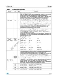 ST10F273Z4Q3 Datasheet Page 19