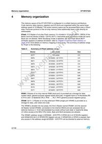 ST10F273Z4Q3 Datasheet Page 22