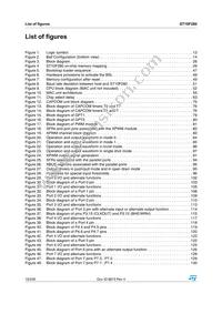 ST10F280 Datasheet Page 10