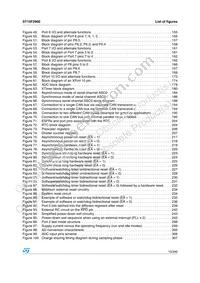 ST10F296 Datasheet Page 15