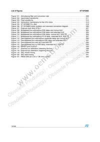 ST10F296 Datasheet Page 16