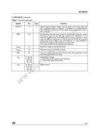 ST10R167-Q3/TR Datasheet Page 9