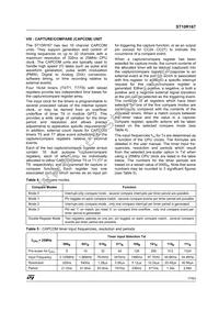 ST10R167-Q3/TR Datasheet Page 17