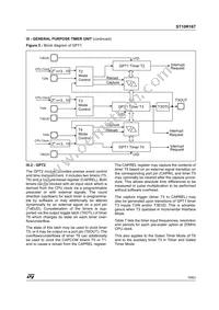 ST10R167-Q3/TR Datasheet Page 19