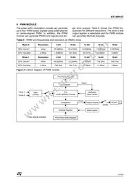 ST10R167-Q3/TR Datasheet Page 21