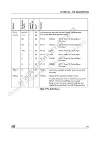 ST10R172LT1 Datasheet Page 5