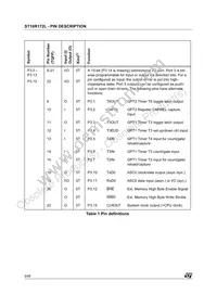 ST10R172LT1 Datasheet Page 6