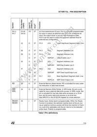 ST10R172LT1 Datasheet Page 7