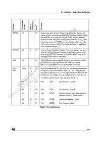 ST10R172LT1 Datasheet Page 9