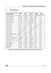 ST10R172LT1 Datasheet Page 15