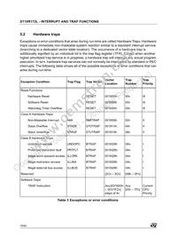 ST10R172LT1 Datasheet Page 16