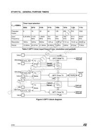 ST10R172LT1 Datasheet Page 20