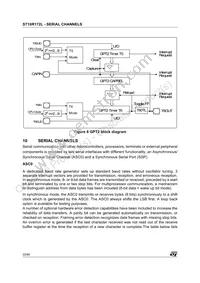 ST10R172LT1 Datasheet Page 22