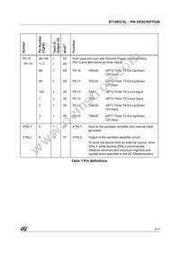 ST10R272LT1/TR Datasheet Page 5