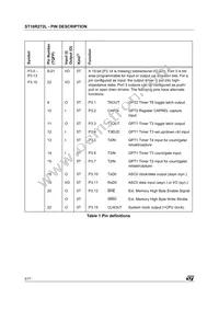 ST10R272LT1/TR Datasheet Page 6