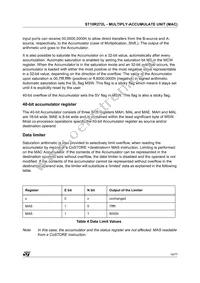 ST10R272LT1/TR Datasheet Page 19
