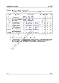 ST1480ABN Datasheet Page 8