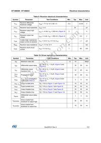 ST1480ACDR Datasheet Page 7